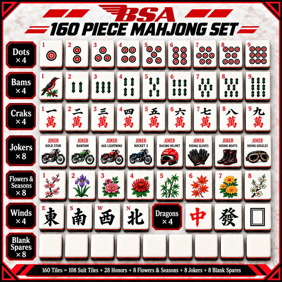 Premium BSA Mahjong Tiles Set TTMH